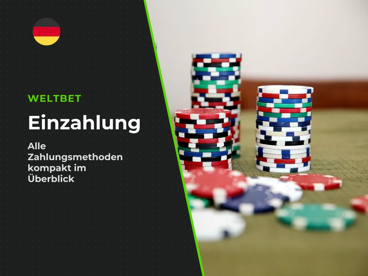 Die wichtigsten Fakten zur Weltbet Einzahlung