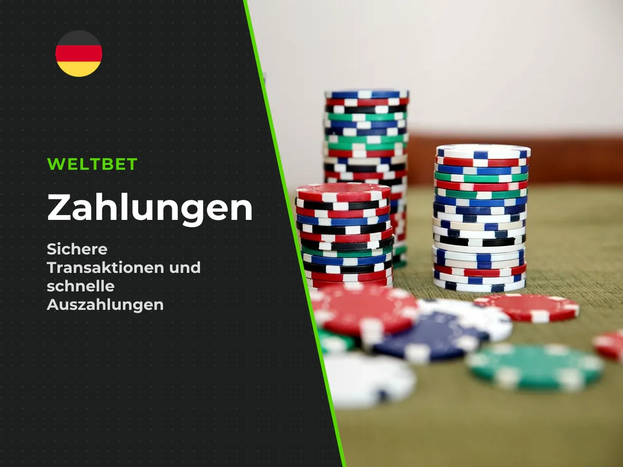 Auszahlungen, KYC und Limits