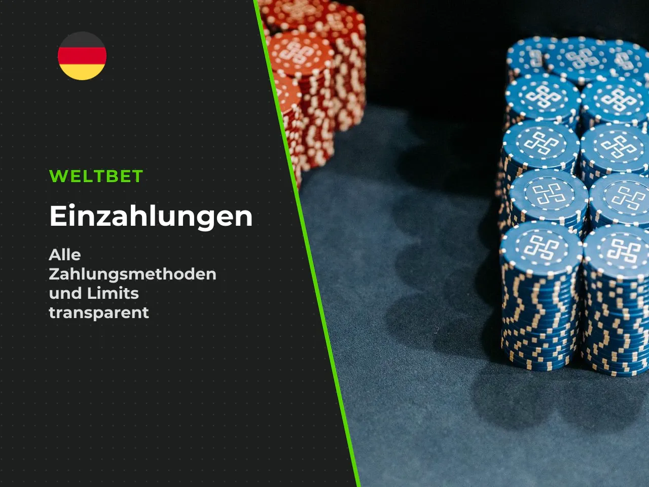 Weltbet Mindesteinzahlung und Einzahlungsgrenzen im Detail