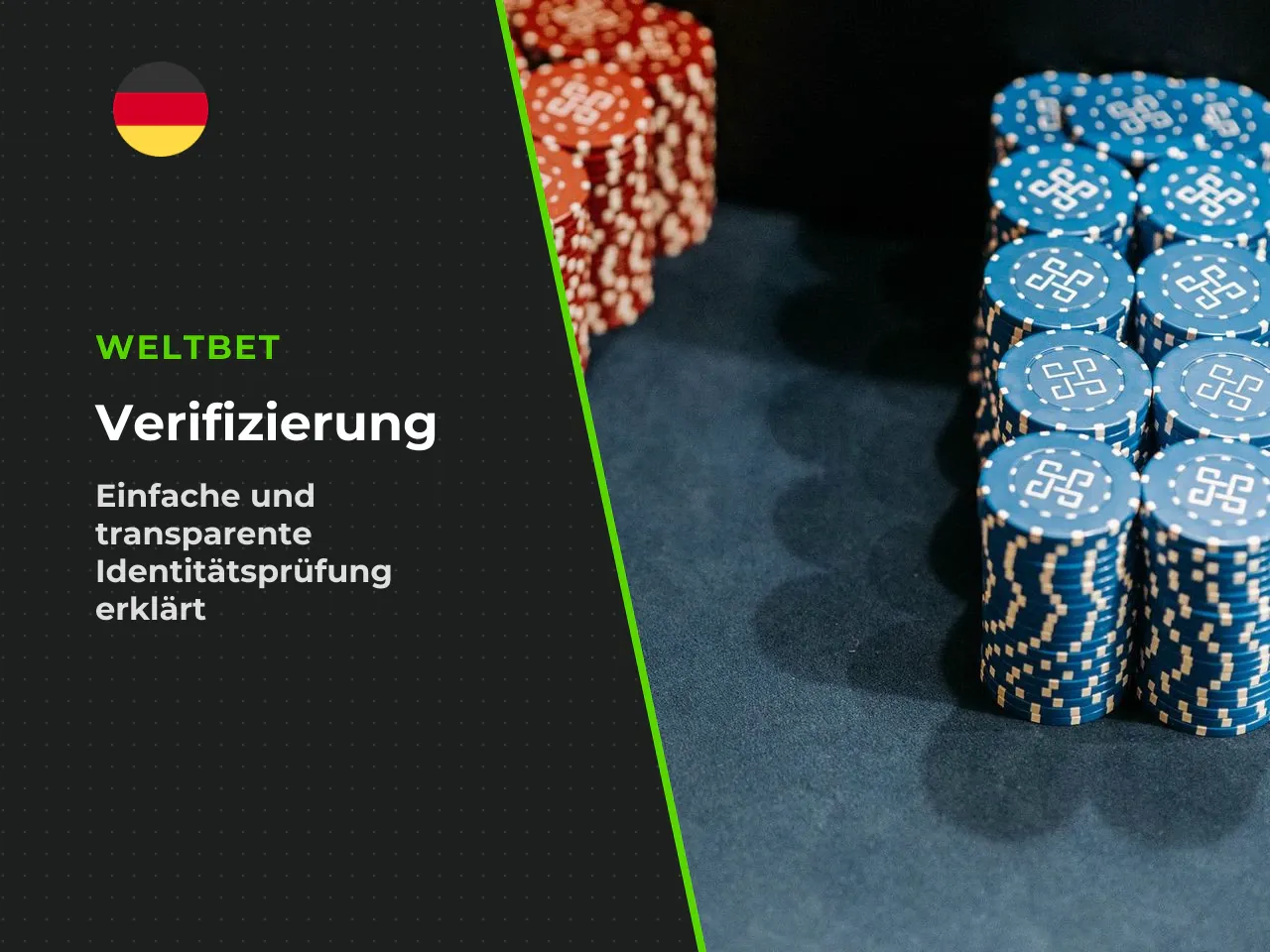 6. KYC-Verifizierung Wann, wie und mit