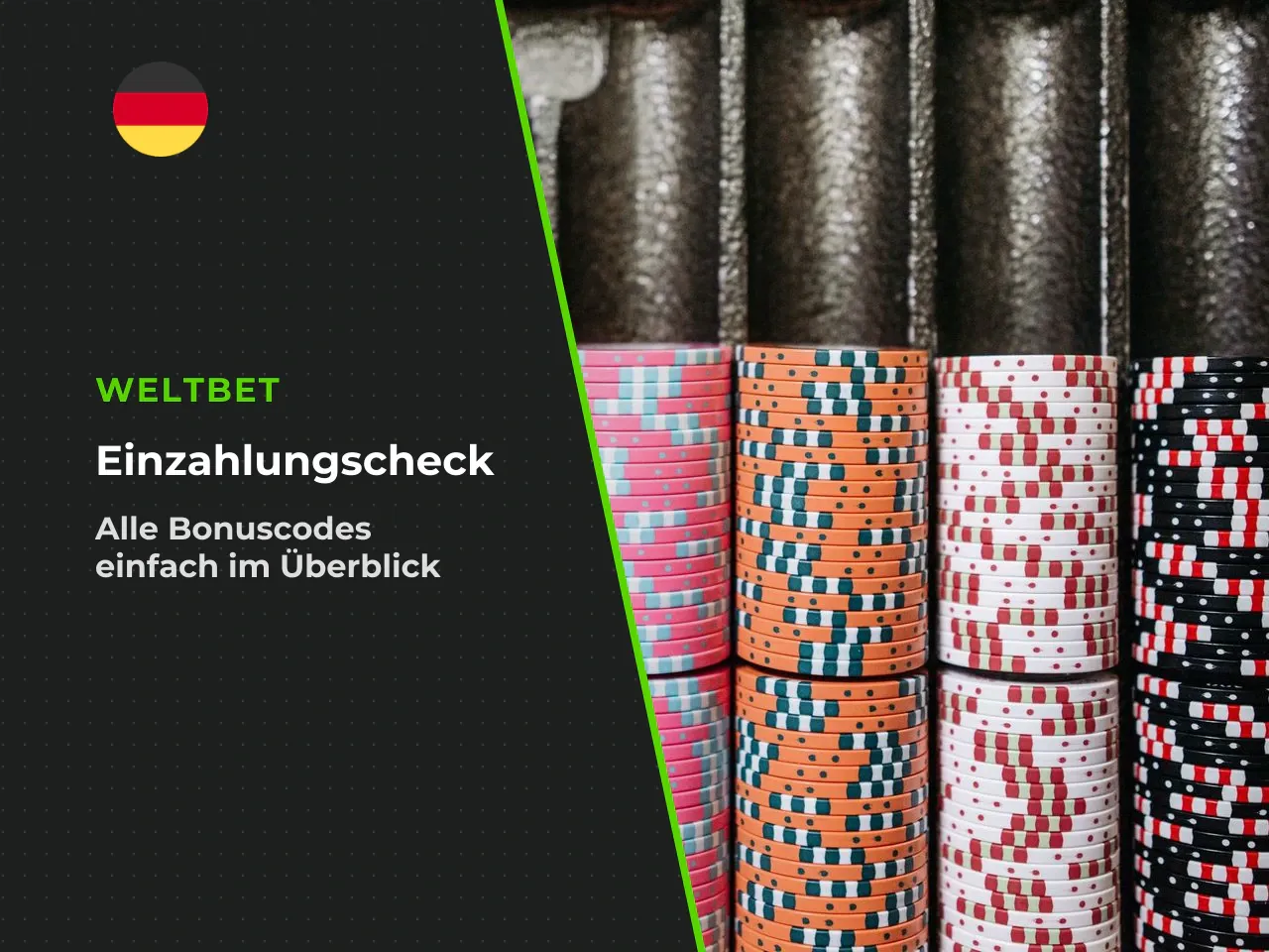 Checkliste vor der ersten Einzahlung